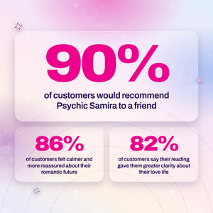 Lectura psíquica completa por Samira thumbnail-image-10