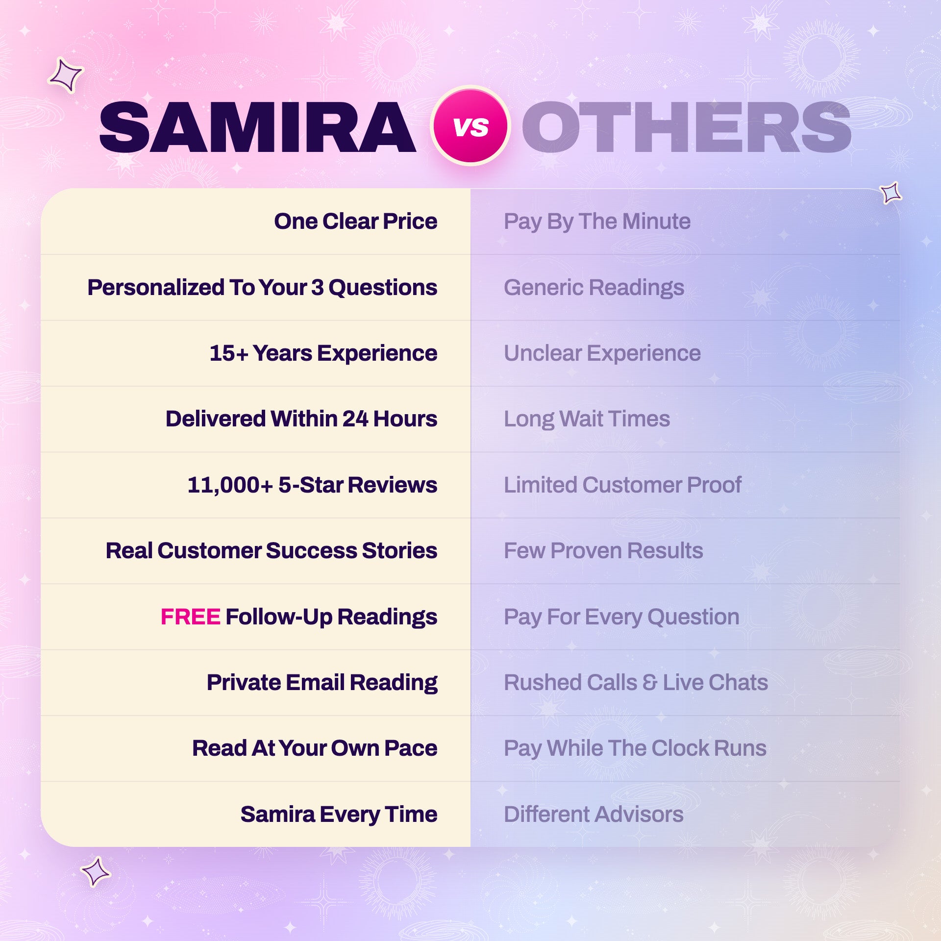 Buong Psychic Reading ni Samira thumbnail-image-12