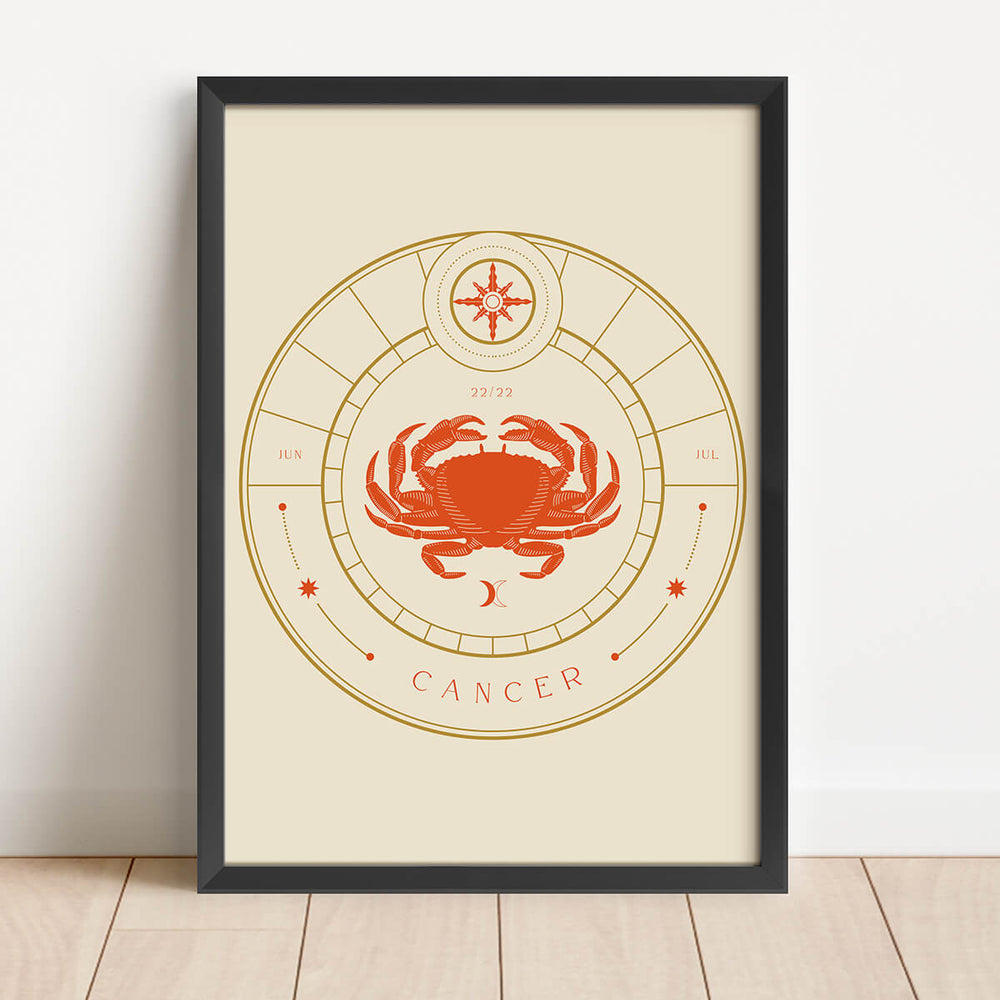 Vintage Zodiac- Kanser