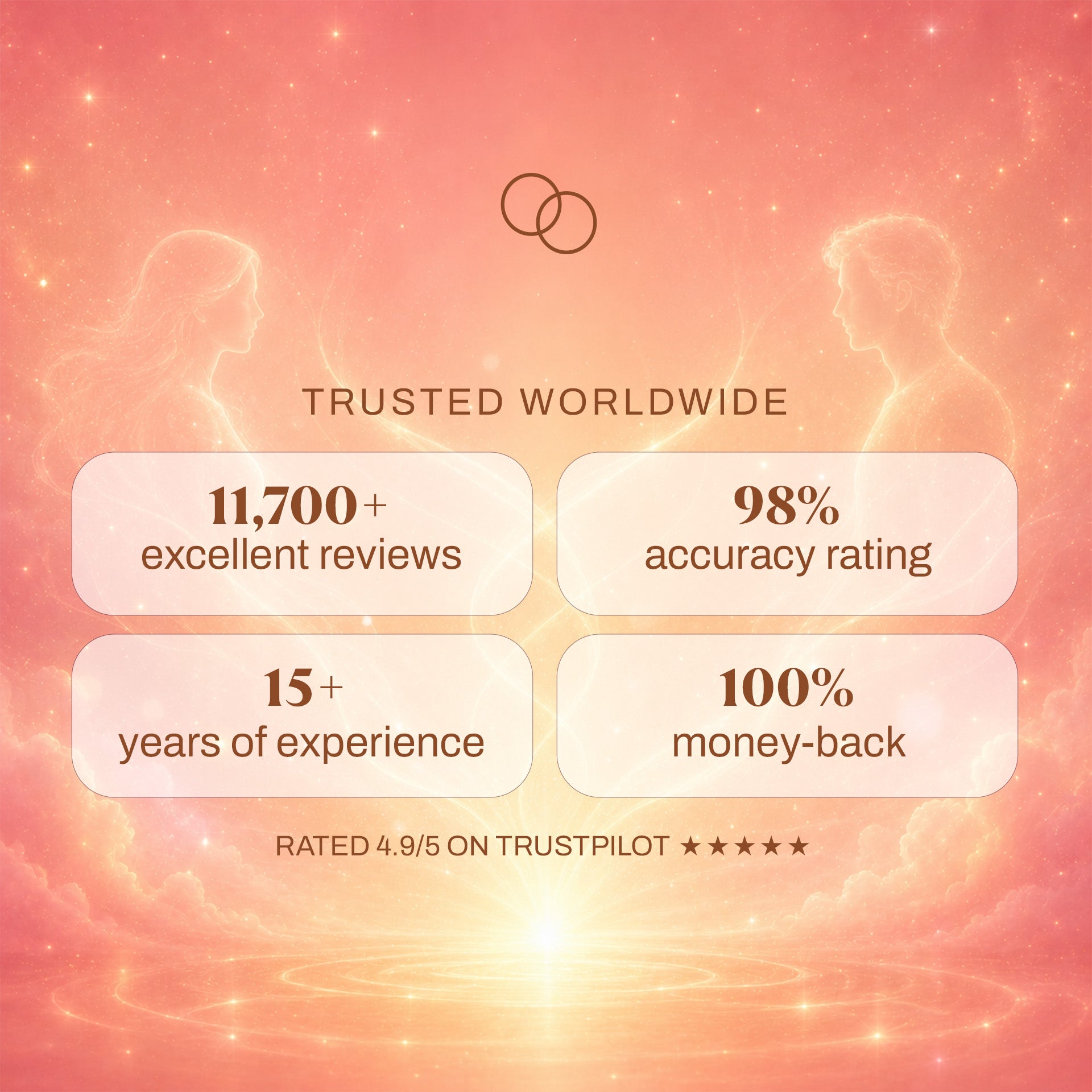 Buong Psychic Reading ni Samira thumbnail-image-3