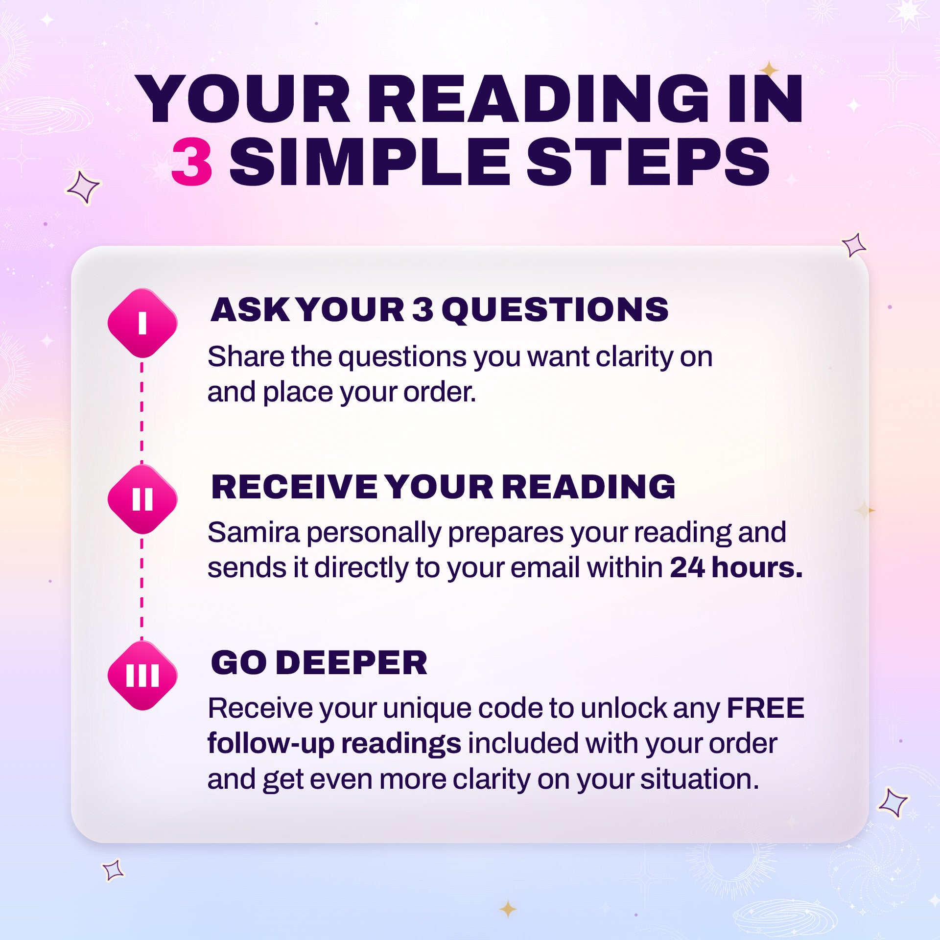 Buong Psychic Reading ni Samira thumbnail-image-5