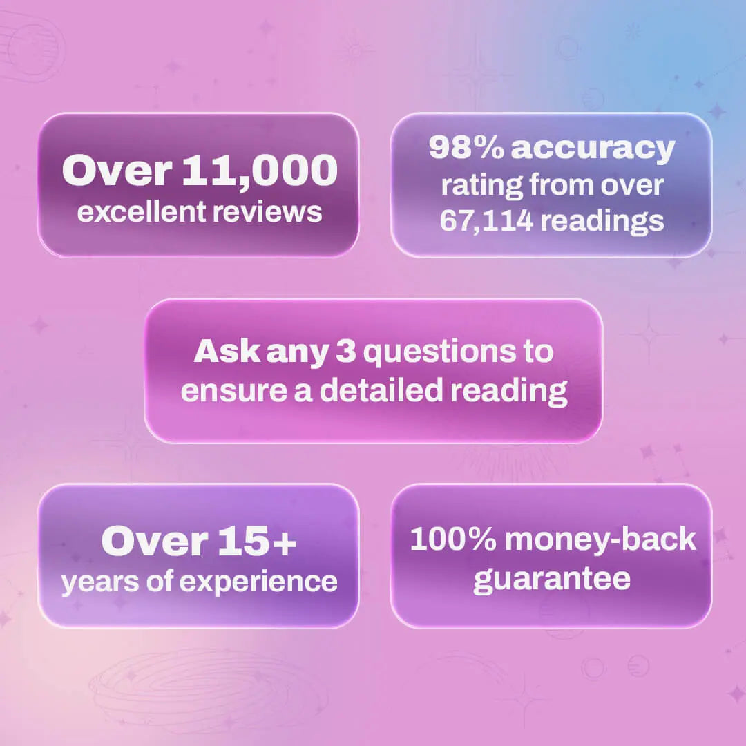 Buong Psychic Reading ni Samira (New Year 55% Off Sale) thumbnail-image-4